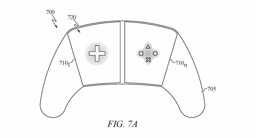 Chiffres des brevets de la manette Sony PS6 (3)